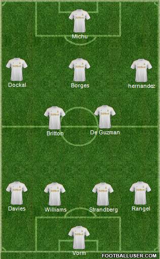 Swansea City Formation 2013