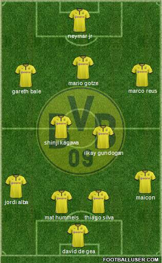 Borussia Dortmund Formation 2013