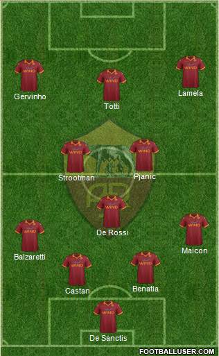 AS Roma Formation 2013