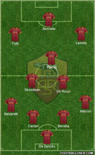 AS Roma Formation 2013