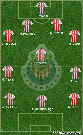 Club Guadalajara Formation 2013