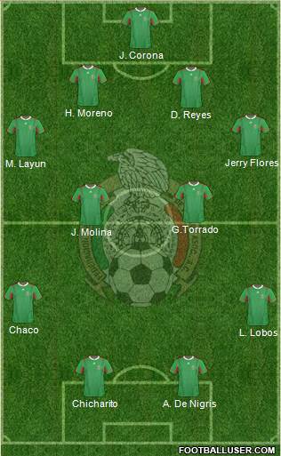 Mexico Formation 2013