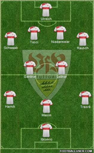 VfB Stuttgart Formation 2013