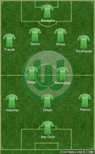 VfL Wolfsburg Formation 2013