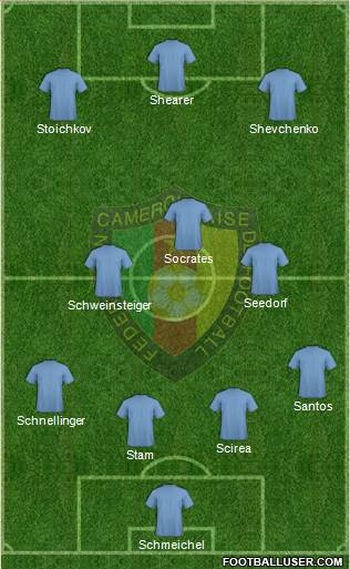 Cameroon Formation 2013