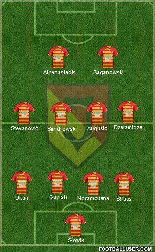 Jagiellonia Bialystok Formation 2013