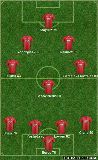 Southampton Formation 2013