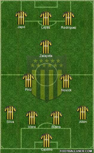 Club Atlético Peñarol Formation 2013