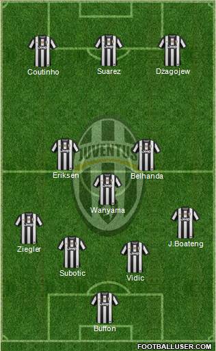 Juventus Formation 2013