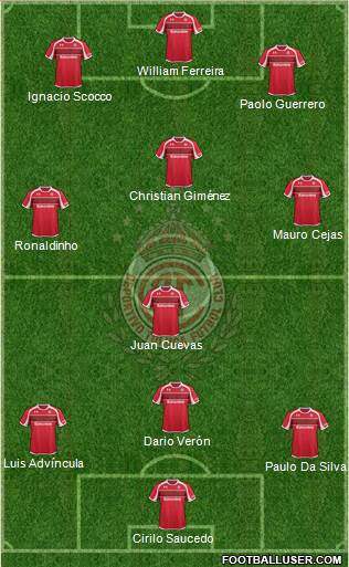 Deportivo Toluca Formation 2013