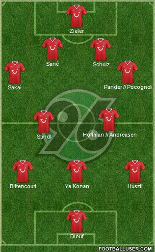 Hannover 96 Formation 2013