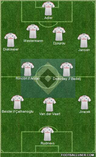 Hamburger SV Formation 2013