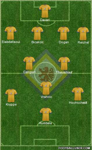 Braunschweiger TSV Eintracht Formation 2013