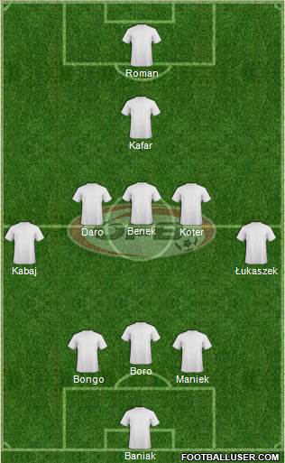 Austria Formation 2013