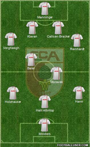 FC Augsburg Formation 2013