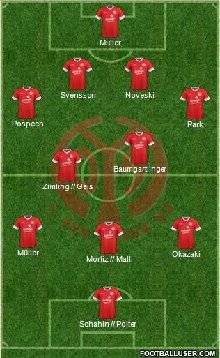 1.FSV Mainz 05 Formation 2013