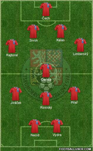 Czech Republic Formation 2013