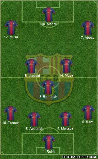 F.C. Barcelona Formation 2013