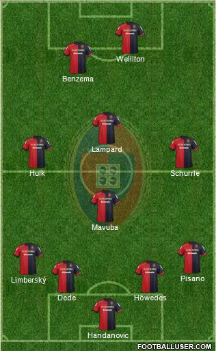 Cagliari Formation 2013