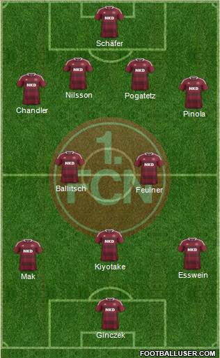 1.FC Nürnberg Formation 2013