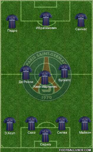 Paris Saint-Germain Formation 2013