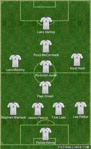 Leeds United Formation 2013