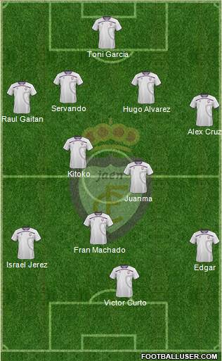 Real Jaén C.F. Formation 2013