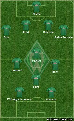 Werder Bremen Formation 2013