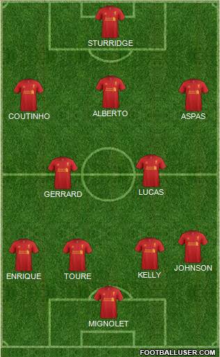 Liverpool Formation 2013