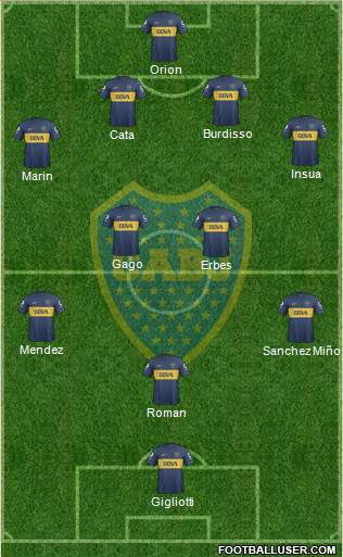 Boca Juniors Formation 2013