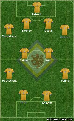 Braunschweiger TSV Eintracht Formation 2013