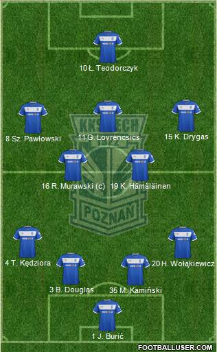 Lech Poznan Formation 2013