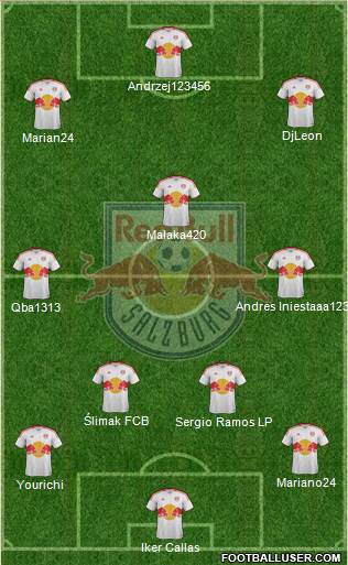 FC Salzburg Formation 2013