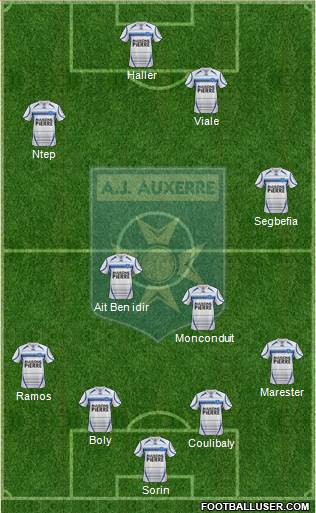 A.J. Auxerre Formation 2013