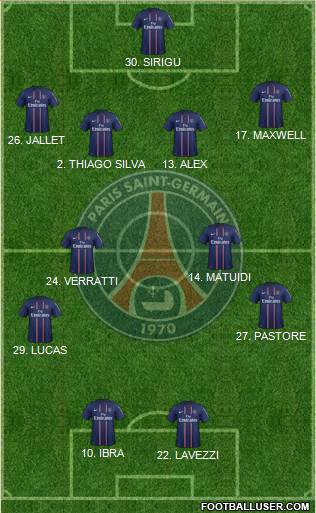 Paris Saint-Germain Formation 2013