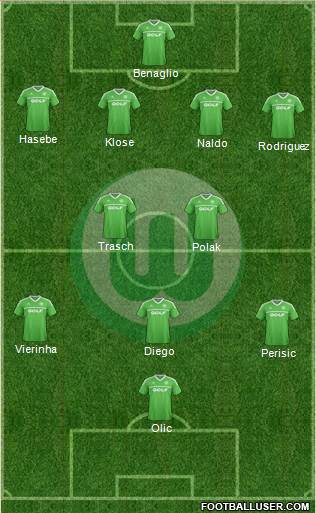 VfL Wolfsburg Formation 2013