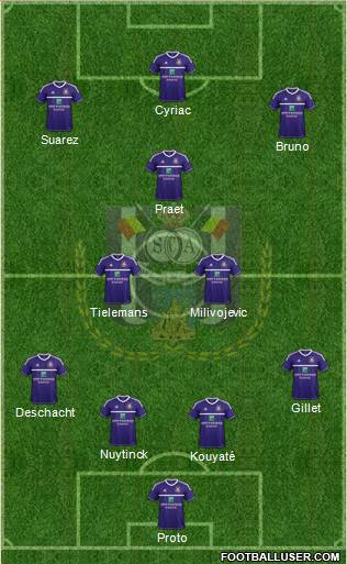 RSC Anderlecht Formation 2013