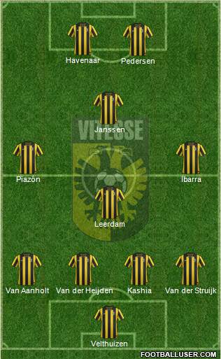 Vitesse Formation 2013