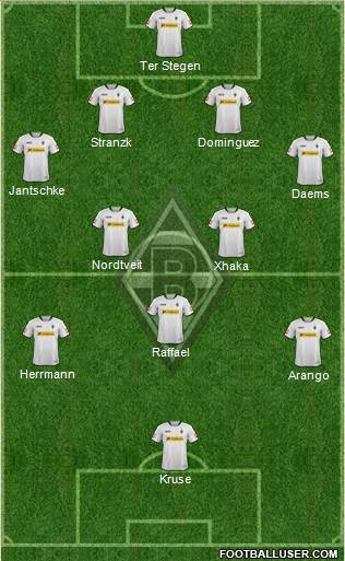 Borussia Mönchengladbach Formation 2013