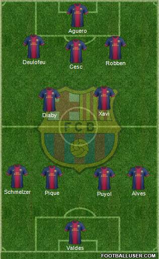 F.C. Barcelona Formation 2013