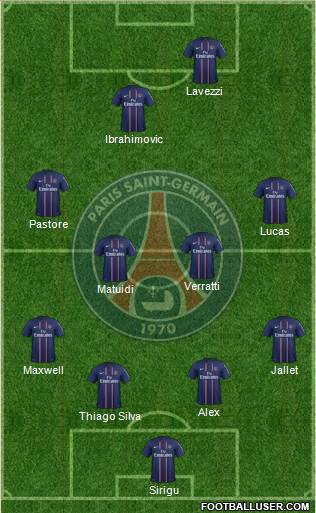 Paris Saint-Germain Formation 2013