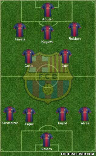 F.C. Barcelona Formation 2013