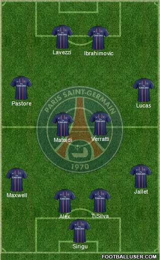 Paris Saint-Germain Formation 2013