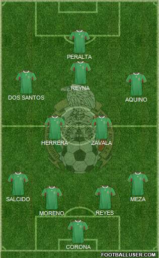 Mexico Formation 2013