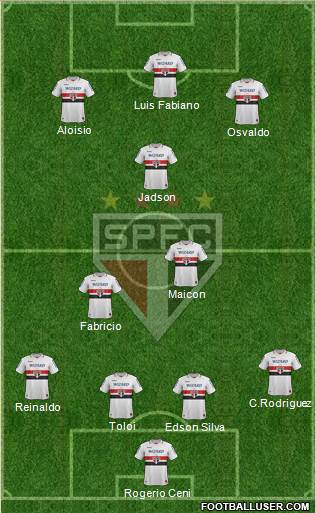 São Paulo FC Formation 2013