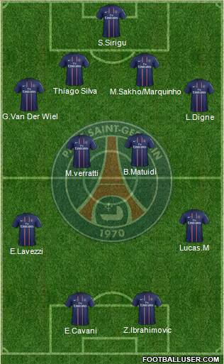 Paris Saint-Germain Formation 2013