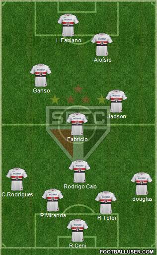 São Paulo FC Formation 2013