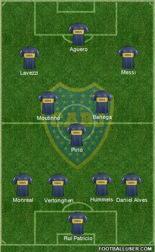 Boca Juniors Formation 2013