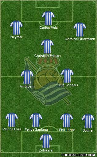 Real Sociedad S.A.D. Formation 2013