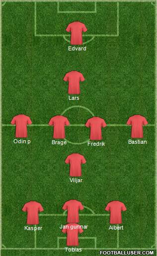 Champions League Team Formation 2013